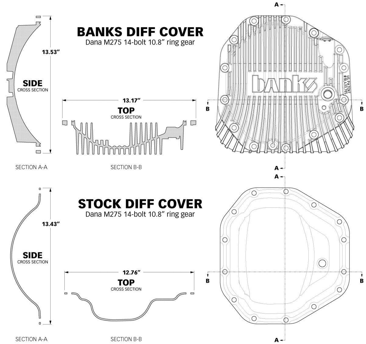 2D blue print view comparing stock and Banks Ram-Air cover size