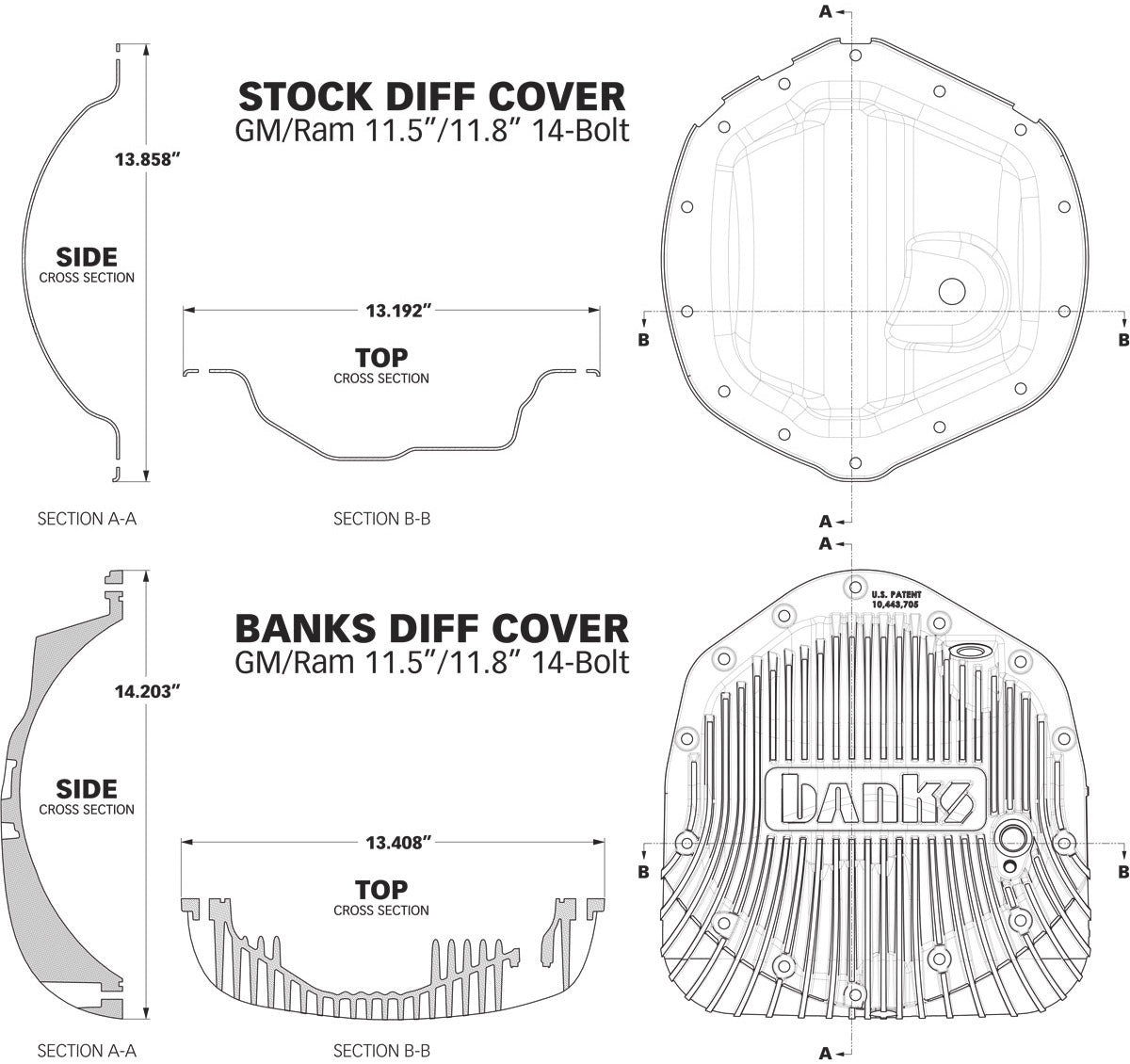 2D blueprint showing cross sections of factory differential cover vs Banks Ram-Air Cover