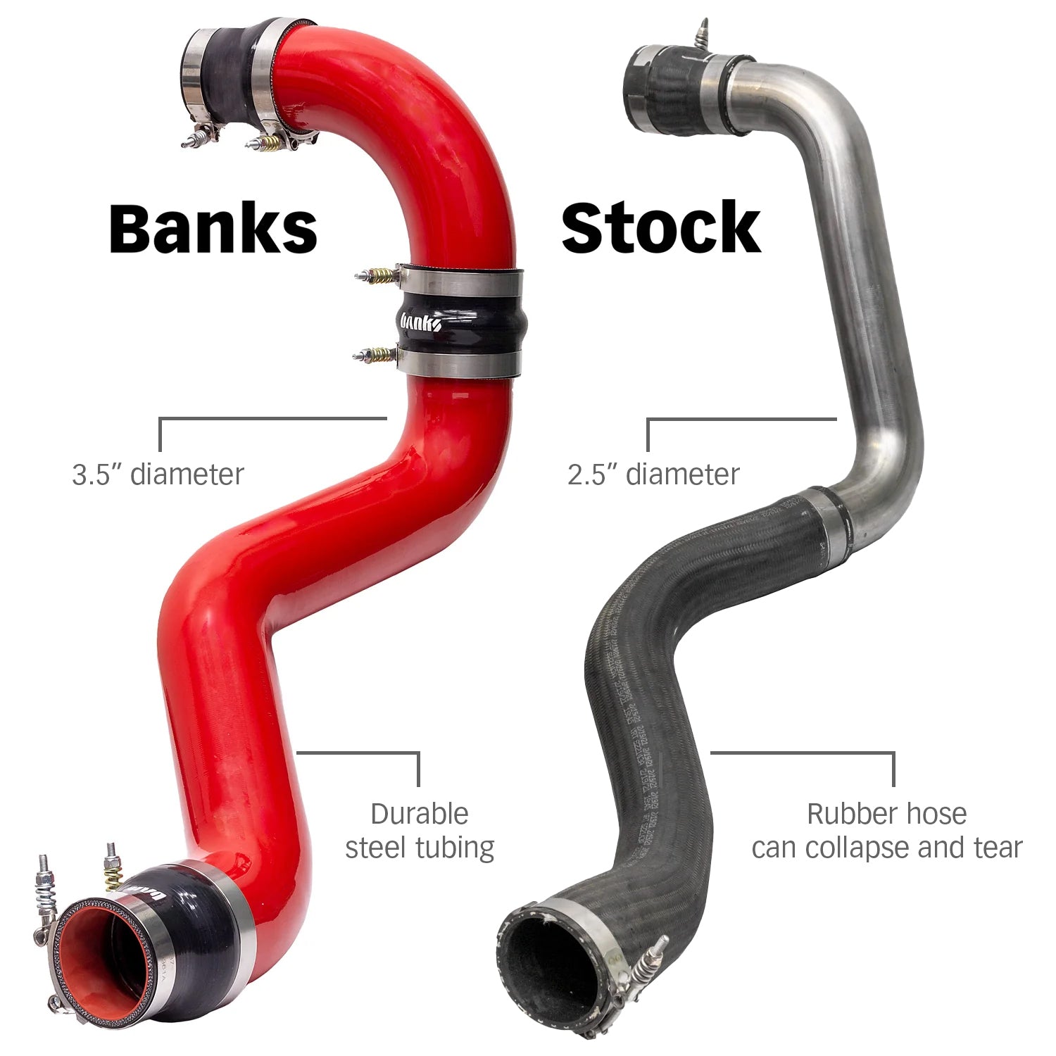 Comparison of Banks Boost Tubes vs Stock for 2020+ Duramax L5P