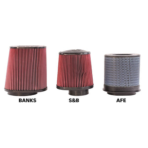 Comparison photo of the Banks Big Ass Filter, S&B and AFE Air Filters.