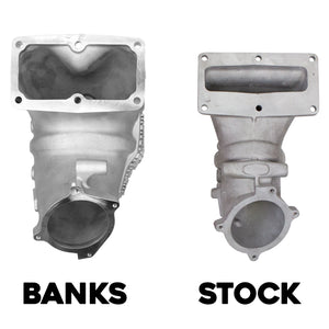 Banks vs stock comparison showing the Monster-Rams massive outlet size 42799