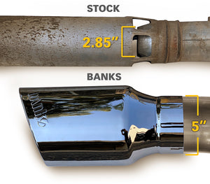 Comparison of the Banks Monster Exhaust to the stock 2.85" diameter