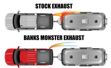 Diagram showing exhaust flow going arround a trailer