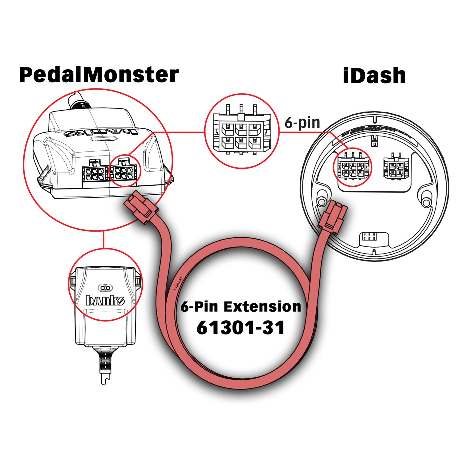 Where your 6 Pin connects to your PedalMonster and iDAsh