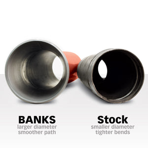 Banks boost tubes