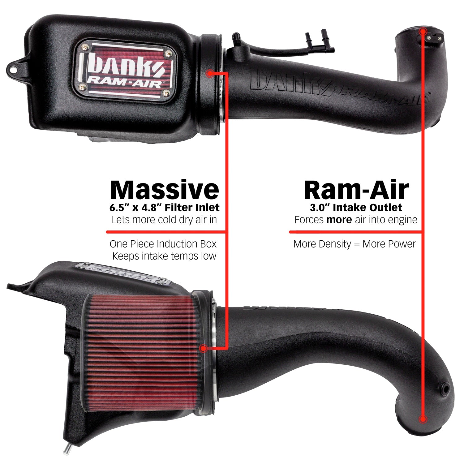 Banks Ram-Air intake system for Jeeep JL 2.0L