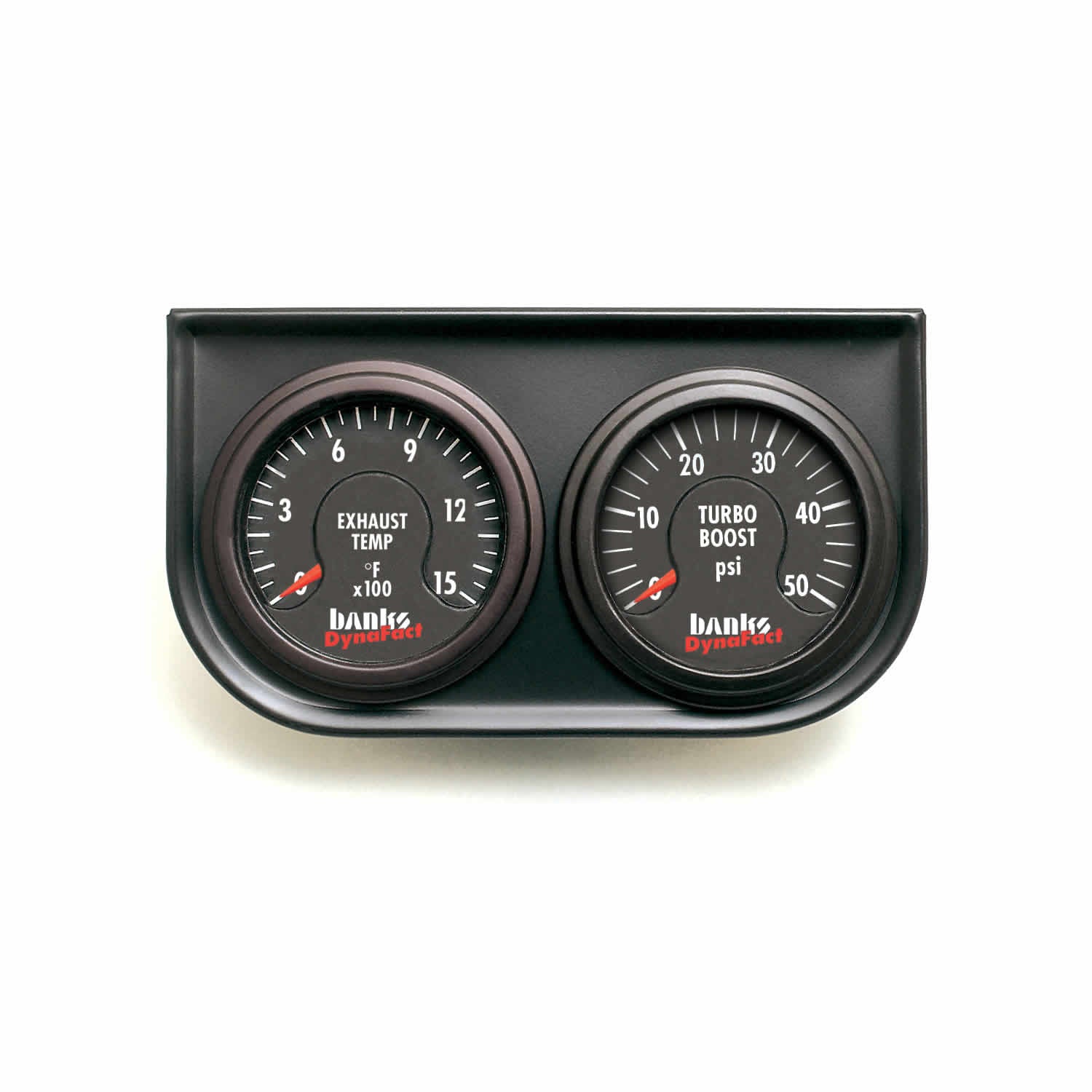 Gauge mount