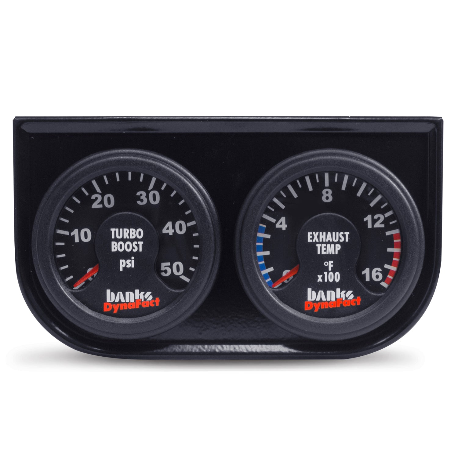 Gauge mount