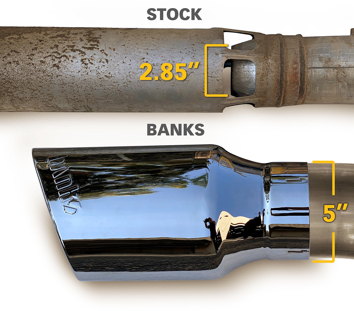 Comparison of the Banks 5In monster exhaust tip vs stock