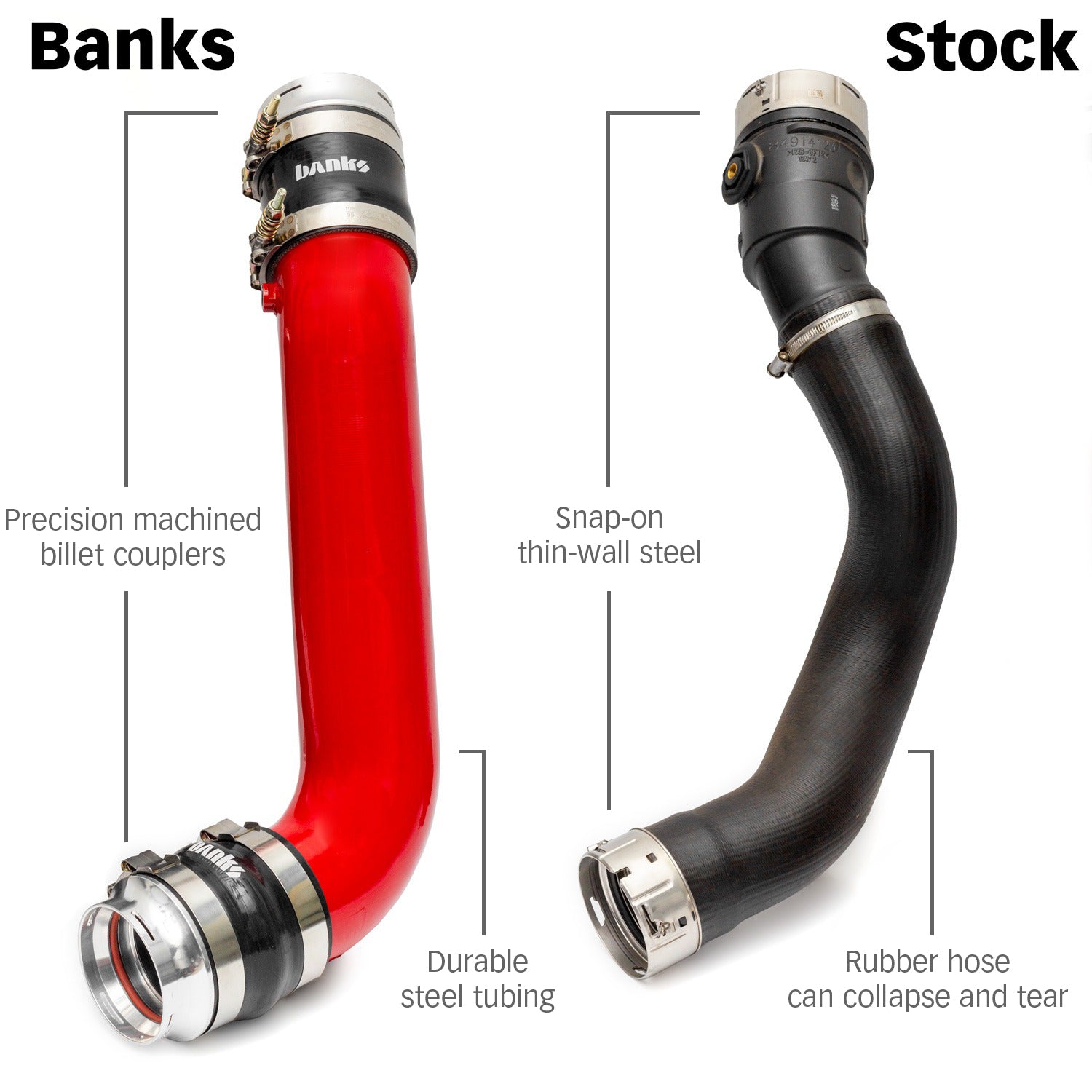 Comparison photo of the Banks vs Stock 2020+ L5P Cold-Side Boost-Tube